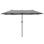 Parasol de marché rectangulaire 13 pi Aletse