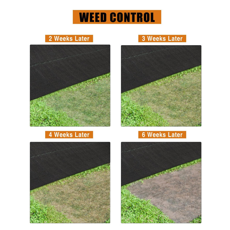 Weed Preventer, 5.51" H x 5.51" W x 49.21" D