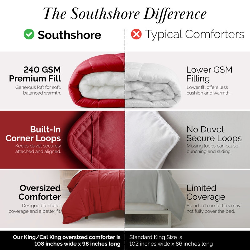 Édredon en duvet synthétique Southwest Fine Linens, Édredon très grand, Rouge pimenté