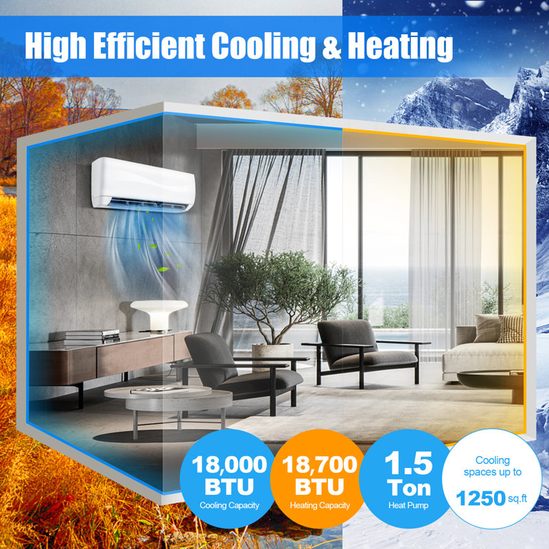 Giantex 18000 BTU Ductless Mini Split Air Conditioner for 1250 Square Feet with Heater and Remote Included
