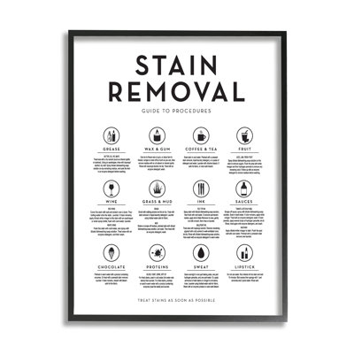 Laundry Stain Removal Guide Helpful Symbols Chart  XXL Black Framed Giclee Texturized Art by Lettered and Lined