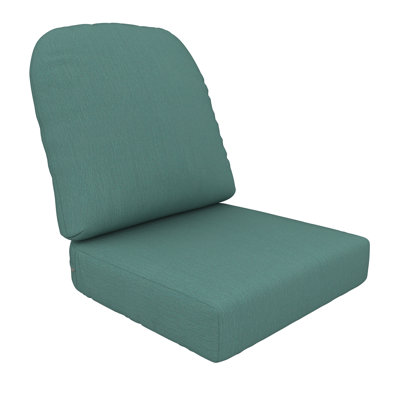 Outdoor Sunbrella® Seat/Back Cushion