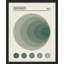 "Classic Bauhaus 1923, affiche, cercle géométrique" sur papier-98267187-98267189
