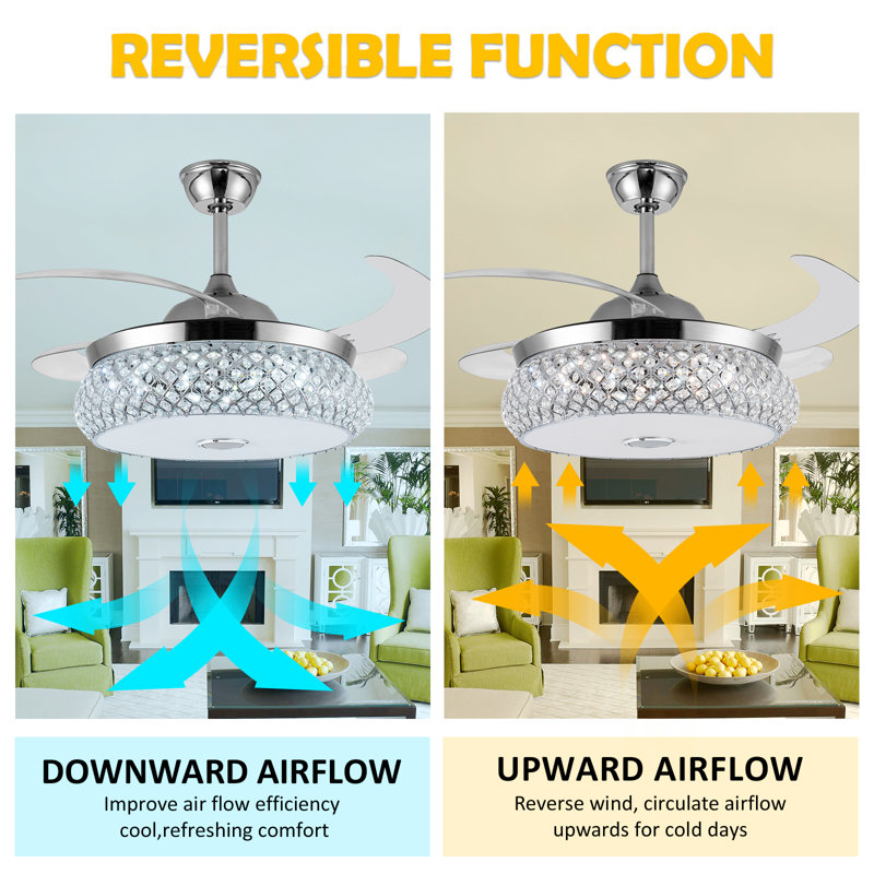 Keashia 42'' Ceiling Fan with LED Lights