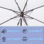 Parasol Adahir 108 avec contrepoids inclus-78426838-131414474
