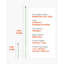 Manual Pole Saw Extendable Pole Tree Pruner 3.87 - 27 ft with Scissors