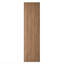 Baturhan Manufactured Wood Wardrobe