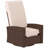 Comfy Swivel Recliner,Outdoor Wicker Swivel Recliner Chair-1968413986