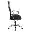 Taylore Mesh Executive Chair