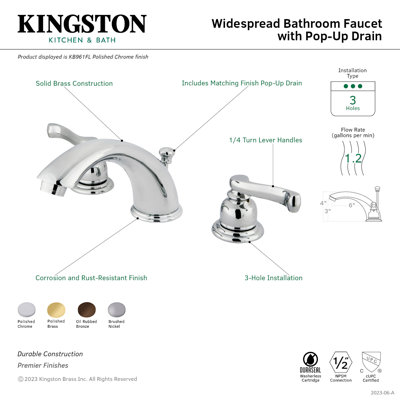 Robinet de salle de bain espacé Kingston