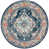 Rond 10 pi