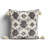 Peridan Throw Pillow-807621812-807617278