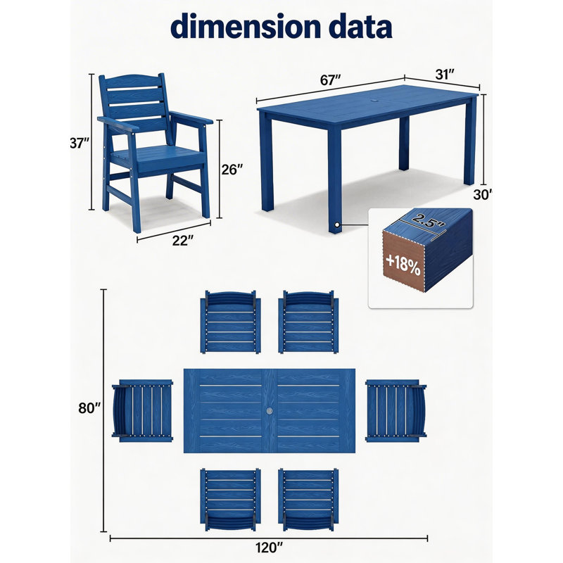 10 - Person All Weather Outdoor Table and Chairs 12 Pieces Patio Dining Sets Outside Furniture With Umbrella Hole& Aluminum Frame HIPS Modern Patio Dining Set for 10 Person For Outside Backyard/Porch/Deck, 2-Tables 10-Chairs, Dark Blue