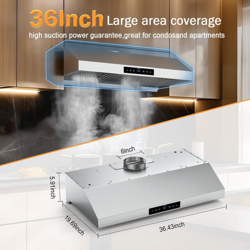 Inch Under Cabinet Range Hood 900Cfm, 4 Speed Remote Control Kitchen Hood With Motion Sensor & Adjustable Led Lighting Ducted