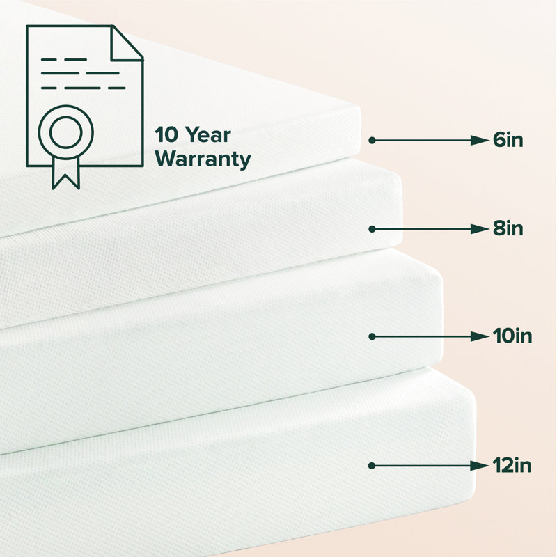 Full White 6-Inch Firm Memory Foam Mattress