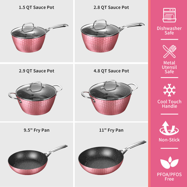 What's Really in Non-Stick Cookware and How to Read Through the Misleading  Labels — 3 Little Plums