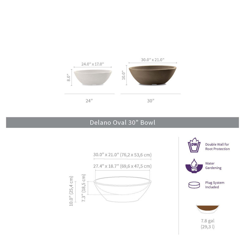 Delano Planter, Caviar Black, 10" H x 30" W x 21.1" D