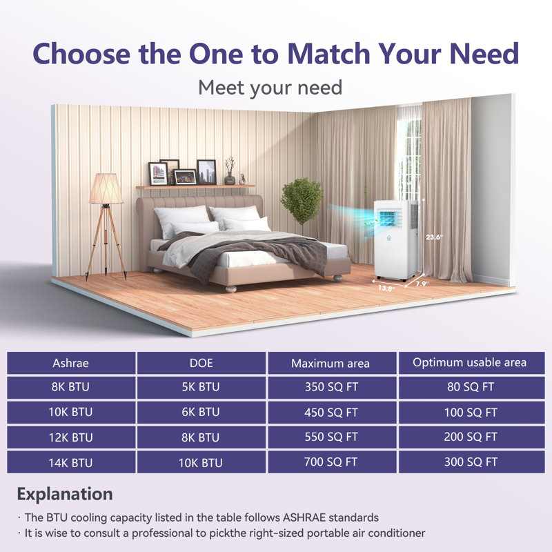 Smart Mobile Air Conditioner: No Installation, Move Anywhere