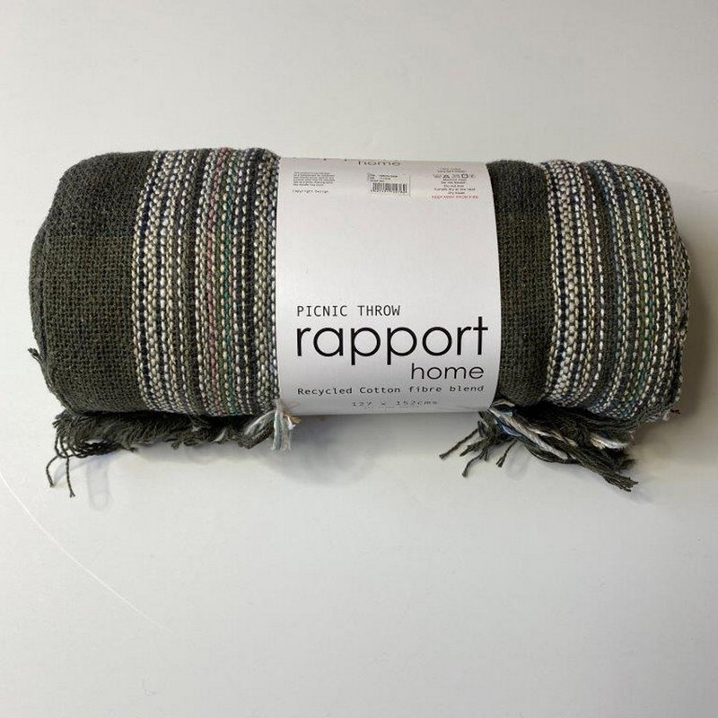 Recycled Throw