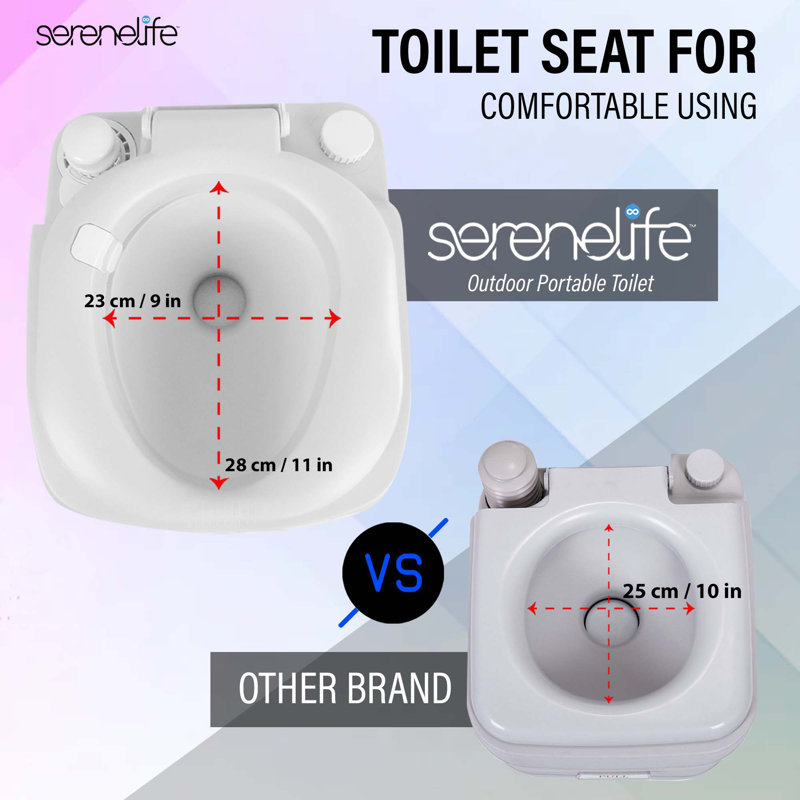 SereneLife 3.2 Gallons GPF Round Floor Mounted Two-Piece Toilet (Seat Included)