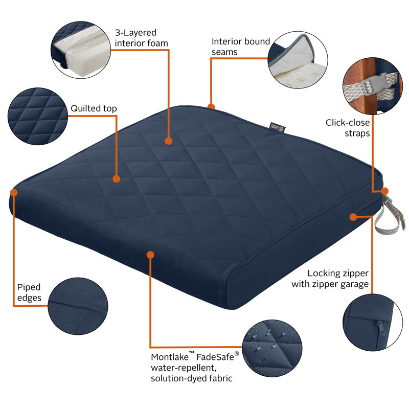 Ayvion Water-Resistant Patio Quilted Lounge Cushion, Navy, 5" H x 25" W x 27" D