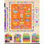 Bordure de positif Positions