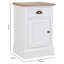 Witton 41.5cm W Manufactured Wood Bedside Table