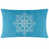 Turquoise est en rupture de stock