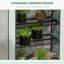 Brittinay 3 Ft W x 2 Ft D Mini Greenhouse-102871223