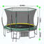 Trampoline Springfree no Gap