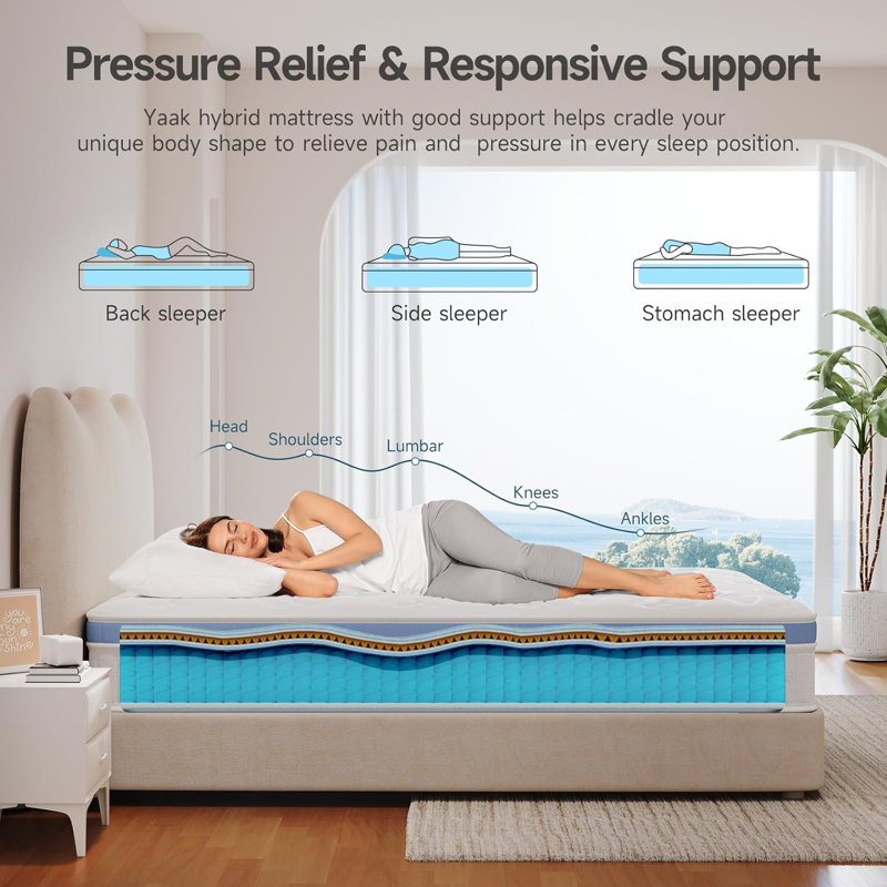 8"/10"/12" Medium Innerspring Mattress - CertiPUR-US Certified, Twin, 8"