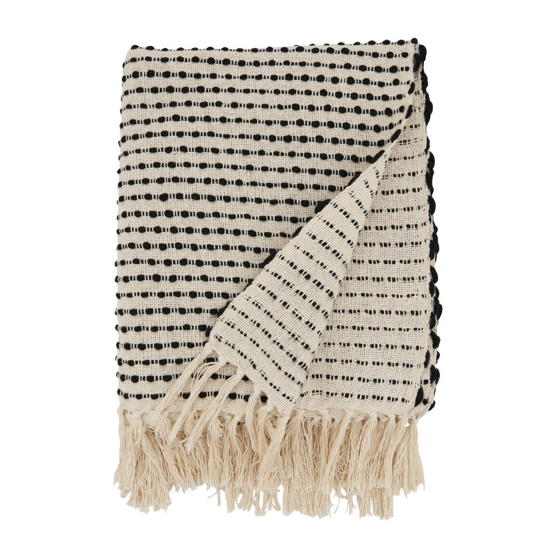 Hand Woven Throw Blanket, Black