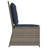 vidaXL Garden Bench Grey Poly Rattan-1817069829