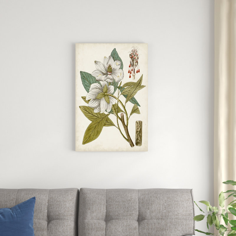 Rétro charme I, H 30 po x l 20 po x P 1,25 po