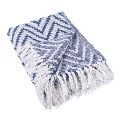 Hand Woven Throw Blanket