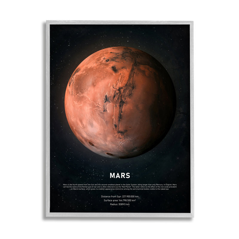 Mars, planète rouge, infographie, faits astrologiques, «Outer Space» par Design Fabrikken - impression, H 30 po x l 24 po