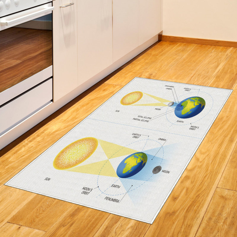 Educational Science High Density Long Fiber Poly Threads Decorative Area Rug Carpet, Rectangle 2'7" x 5'