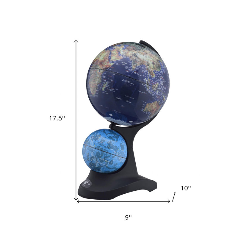 Double globe
