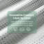 Matelas hybride 12 po en mousse viscoélastique gélifiée et à ressorts ensachés 12 po - Soulagement de la pression, Contour du corps, Matelas dans une boîte, Sensation ferme moelleuse - Simple / Double / Grand / Très grand / Très grand californien-531629452