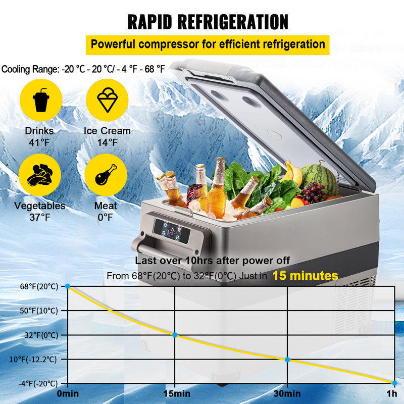 Gray 47.5 Quart Electric Metal Portable Cooler with App Control