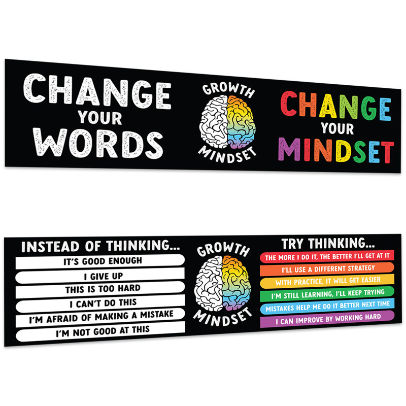 Classic Rainbow Classroom Banner Sign For Teachers, Growth Mindset, Door, Wall Decor, 2-Pk