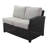Littoral 6 - Person Patio Conversation Set with Cushions
