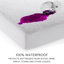 Fitted Mattress Protector Case Pack-1873353515