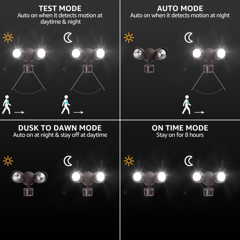 LED Hardwired Sensor Security Flood Light Dusk to Dawn 4 Modes, Brown