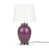 Purple is out of stock selected
