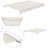 Canopee Manual Retractable Patio Awning with Protective Case 300g POLY-99128857-99128859