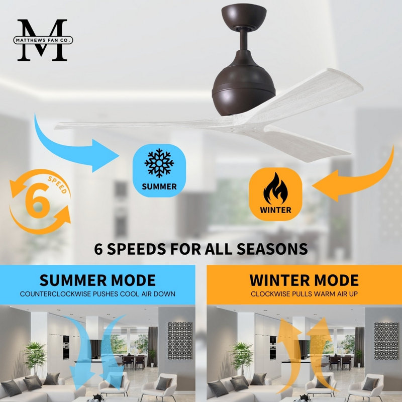 60" Irene Paddle 3 Blade Ceiling Fan, Textured Bronze, Matte White, 60"