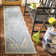 Danya Blue/Cream Indoor/Outdoor Area Rug