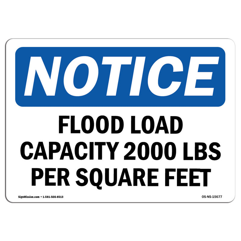Floor Load Per Sign