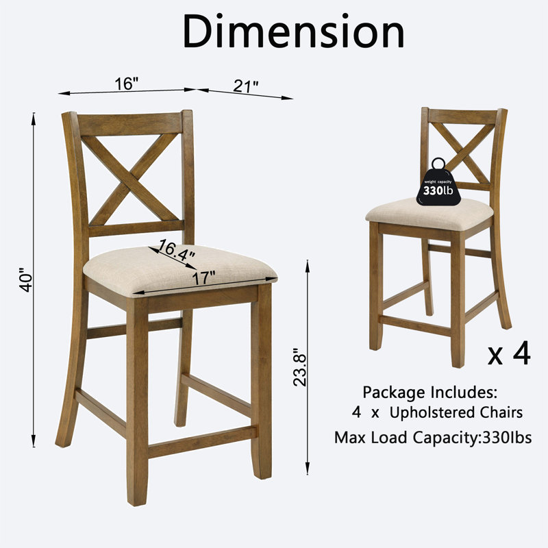 Chaises de salle à manger seulement